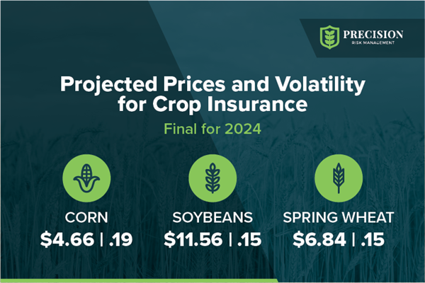 Working Crop Liability